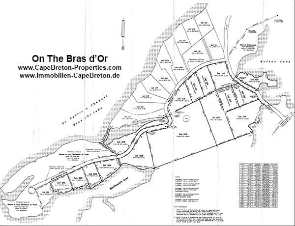 Am Bras d'Or auf Cape Breton - Grundstueck Aufteilung